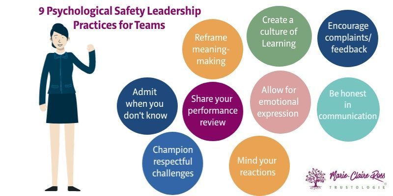 9 psychological safety leadership practices for teams